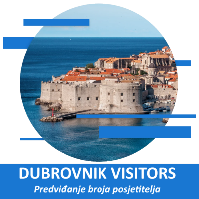 Dubrovnik Visitors - Predviđanje broja posjetitelja